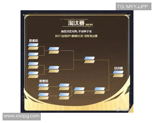 KPL突围清清带你领略电竞新风潮与未来发展趋势 KPL突围清清带你领略电竞新风潮与未来发展趋势