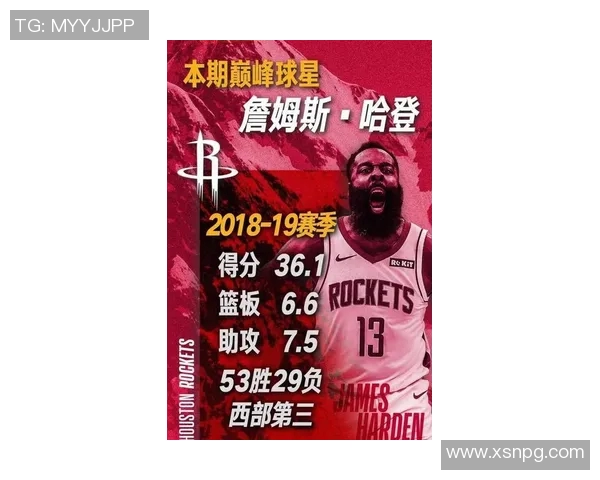 火箭队詹姆斯-哈登场均得分领先，成为得分王热门